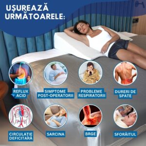 Perna ortopedică plan înclinat – ComfortLift - imagine 2