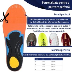 Talonete ortopedice – Active - imagine 3