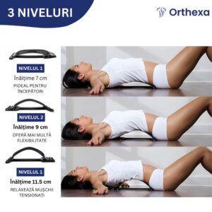 Dizpozitiv pentru întinderea spatelui – BackFix - imagine 2