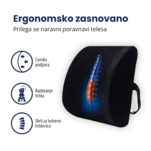 Pernă de susținere pentru spate – Lumbaris - imagine 3