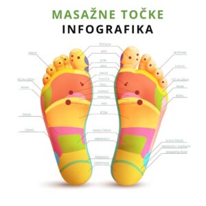 Plasturi de detoxifiere DetoxNatura - imagine 10