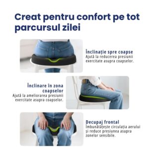 Colac ortopedic pentru șezut – MediLux - imagine 4
