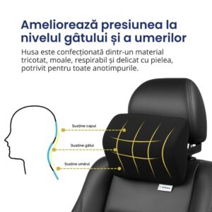 Pernă ergonomică pentru gât – ErgoLux - imagine 9
